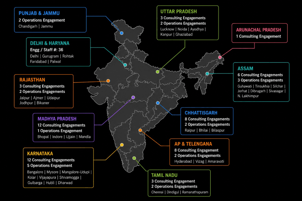 National Coverage Map